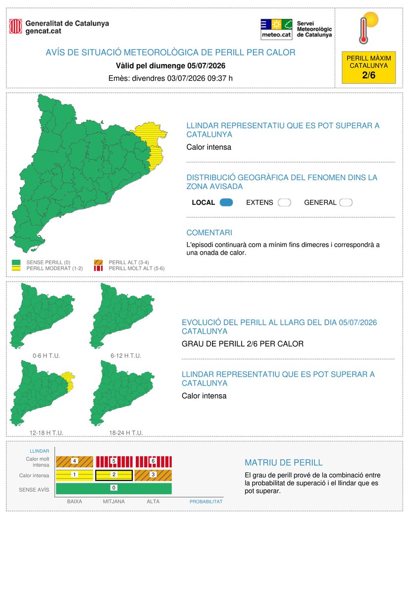 meteocat's tweet photo. ⚠️ A partir de diumenge s’iniciarà un nou episodi de calor que es mantindrà com a mínim fins dimecres i que es correspondrà a una onada de calor ⚠️

De moment, s’han obert avisos per calor intensa per diumenge i dilluns👇 https://t.co/DLlUakaFb8