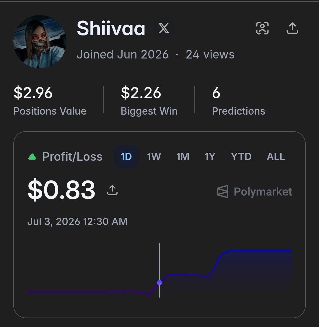 Shiva | 🦄🍭🍹 tweet media