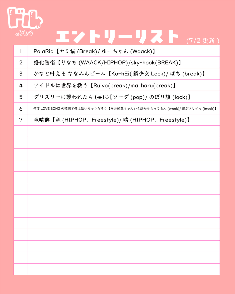 i_dol_jam's tweet photo. 【エントリーリスト】7/2更新

ドルJAM vol.1
アイドル楽曲限定2on2ダンスバトル
📅2026/08/09(日)
📍A.BASS(関西・尼崎)
エントリー費:3400円＋1D
観戦費:1900円＋1D

🈸エントリー申込みはこちら���️
https://t.co/c3ouAeewNV https://t.co/It2ZIzYSdC