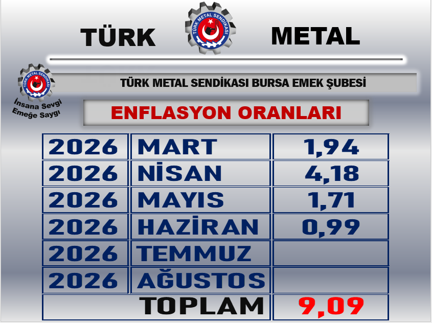TmsEmekSb's tweet photo. https://t.co/inXQgnRsdw