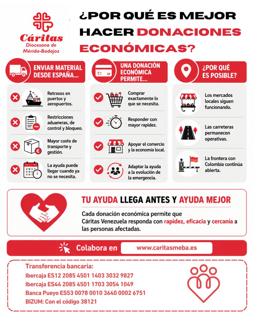 cdmeba's tweet photo. Venezuela atraviesa una emergencia. Tu donación económica permite a Cáritas Venezuela actuar de inmediato y llegar donde más se necesita.
Tu ayuda es fundamental. ❤️ 
Dona en https://t.co/bHCSm5X3kd https://t.co/vSJJtoqjSy