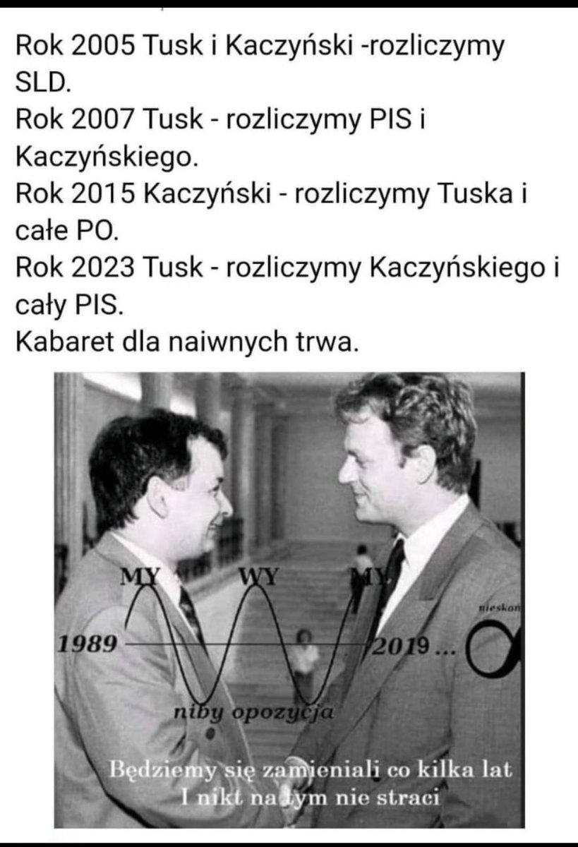 Drapichrust2137's tweet photo. Ponad połowa już wybrała zabór ruski. Bo Tusk nie stosuje prawa, zastępując je wolą polityczną, czyli układem z pisem. https://t.co/rPAG6x9k1N