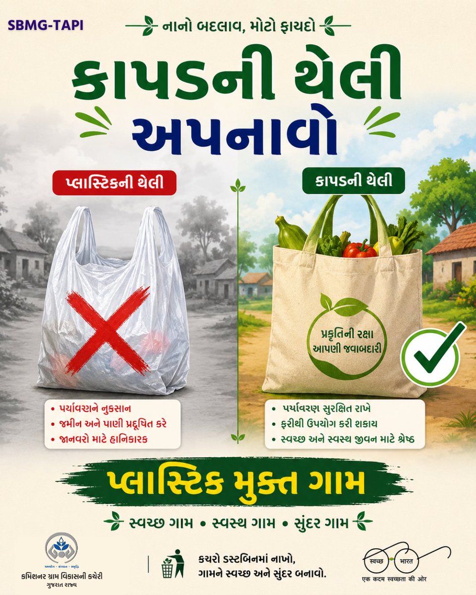 swachhtapi's tweet photo. પ્લાસ્ટિકનો ઓછો ઉપયોગ કરો, કાપડની થેલીનો વધુ ઉપયોગ કરો.
આપણી એક સારી આદત ગામને સ્વચ્છ અને પર્યાવરણને સુરક્ષિત બનાવે છે.
#InternationalPlasticBagFreeDay #PlasticFreeJuly #BeatPlasticPollution #SayNoToPlastic #SBMGTAPI #SwachhBharat https://t.co/EZDBwhGwTP