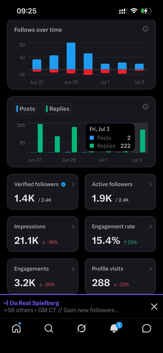 Aliyu tweet media