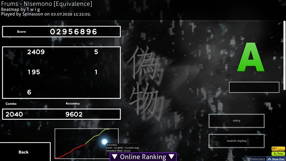 spinasson's tweet photo. omfg finally improved into an A rank, and managed to get misscount into single digits :D

also back to top 400 https://t.co/XLft5fvCAn