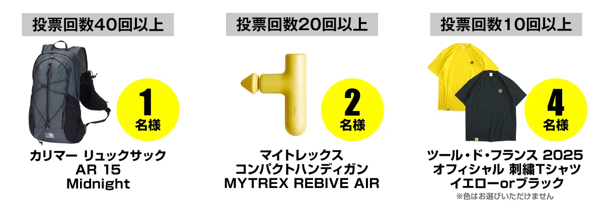 J SPORTSサイクルロードレース【公式】 on X: 