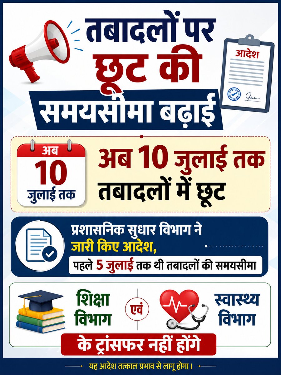 dev6344's tweet photo. तबादलों पर छूट की समयसीमा बढ़ाई   

अब 10 जुलाई तक तबादलों में छूट, प्रशासनिक सुधार विभाग ने जारी किए आदेश, पहले 5 जुलाई तक थी तबादलों की समयसीमा
@BhajanlalBjp @ZeeNews @IndiaTodayHINDI https://t.co/20lMcKSi4G