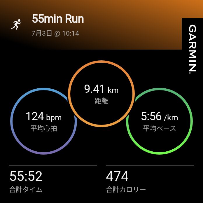 STEPN82291017's tweet photo. 今日は26エナ。その中で11エナRun。股関節に違和感。一昨日のスピ連が年寄の冷水だったか・・
アルジェリア、スイスに0-2で敗れ敗退・・残念!
STEPNアクティベーションコードどうぞっ
43501464
#STEPN
#activationcode
#stepnactivationcode
#STEPNGO https://t.co/nTdxeGvVKf