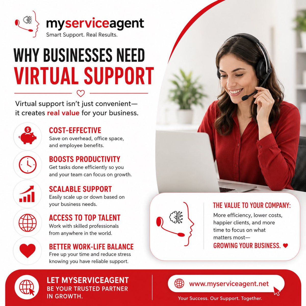 MyServiceAgent's tweet photo. Your business deserves support that helps it grow. 🚀

Stop juggling every task alone. Let MyServiceAgent handle your calls, messages, scheduling, and admin support while you focus on growing your business.

📍Work smarter, not harder.

#virtualsupport #BusinessGrowth #fyp https://t.co/7tlFovHQh4