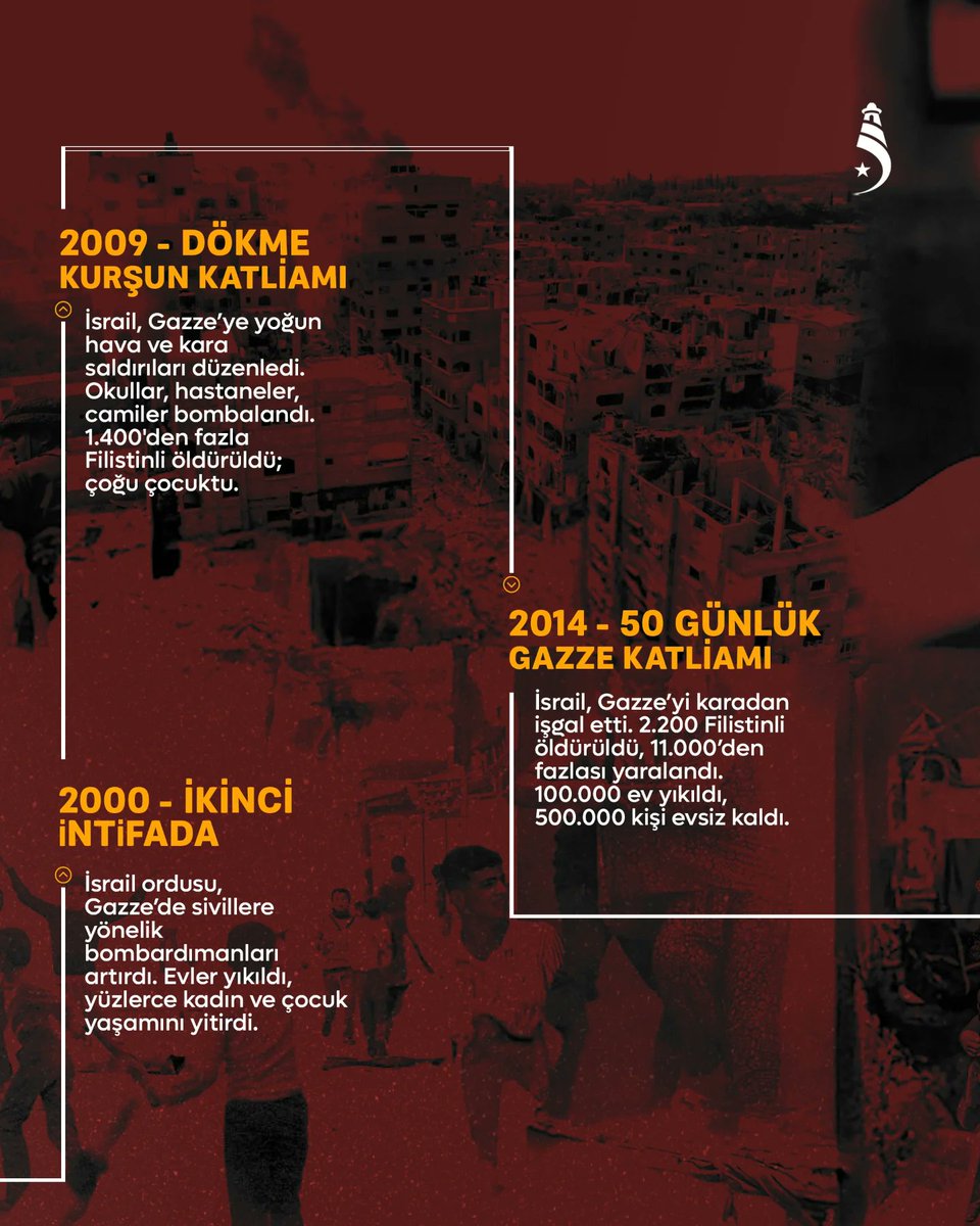 denizfeneriorg's tweet photo. Gazze: Bitmeyen Bir Zulmün Kronolojisi

Tarih, bazen susturulmuş çığlıklarla yazılır. Paylaştığımız bu infografik serisi, Gazze'nin maruz kaldığı sistemli baskı, işgal ve zulmün 1948'den günümüze uzanan acı dolu tarihini gözler önüne seriyor.

Her bir tarih, Filistin halkının bitmek bilmeyen direnişini, kayıplarını ve adalet arayışını anlatıyor.

Kaydırın ve bu karanlık tarihin anatomisini inceleyin. Unutmayalım, unutturmayalım! 🇵🇸