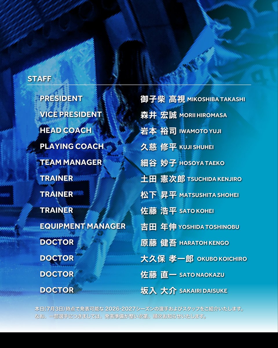 yokohama_grits's tweet photo. .
📝𝟐𝟎𝟐𝟔-𝟐𝟎𝟐𝟕 𝐒𝐄𝐀𝐒𝐎𝐍 𝐑𝐎𝐒𝐓𝐄𝐑

ともに戦う選手・スタッフをご紹介します。
2026-2027シーズンも #横浜GRITS への熱い応援をよろしくお願いいたします！

※なお、一部選手につきましては、発表準備が整い次第、順次お知らせいたします。 https://t.co/sFqQSKcoEZ