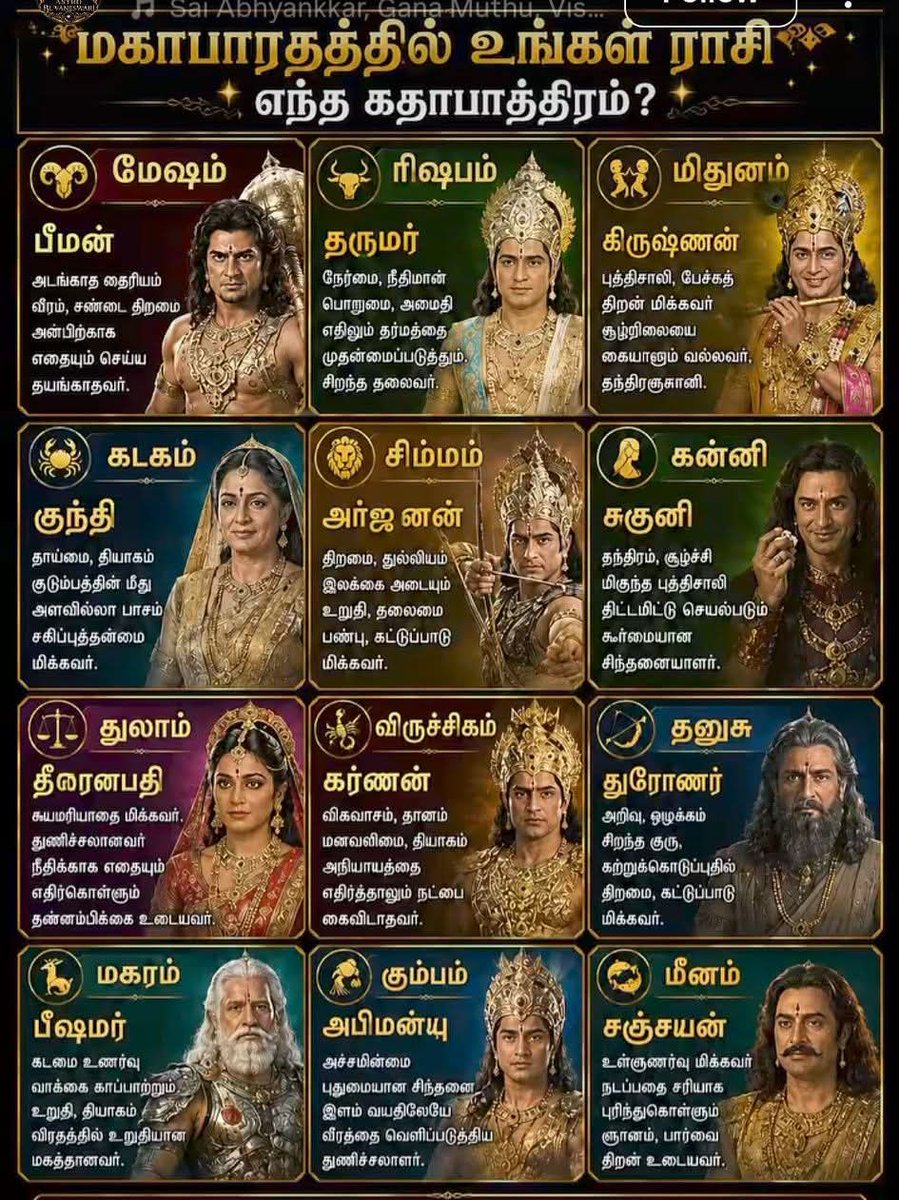 honey__bee006's tweet photo. உங்கள் ராசி எது? https://t.co/8gOzOXc2aj
