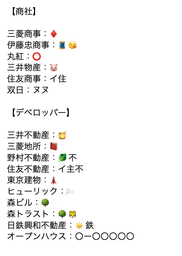 BoostShukatsu's tweet photo. 【28卒保存推奨 就活界隈隠語辞典📚】

これから選考が進むにつれて、

「金男」
「🤮🧵」
「🟥🏦」

のような暗号がTLに流れ始めます🤭
そこで、X上でよく見かける企業の隠語・呼び方をまとめてみました✨

保存推奨です🙌

※完全に主観です
※抜けてるものや他の呼び方があれば、ぜひコメントで教えてください