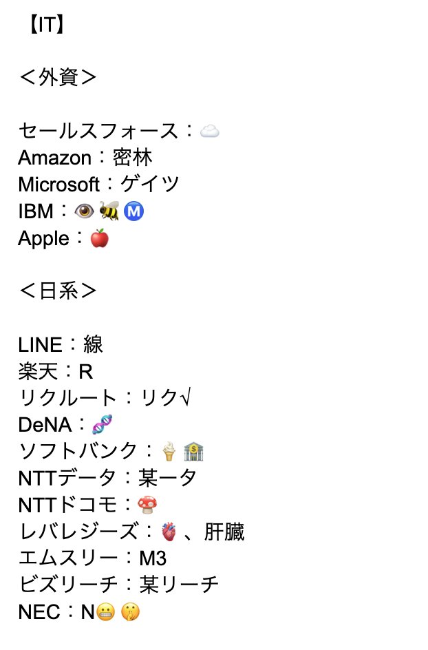 BoostShukatsu's tweet photo. 【28卒保存推奨 就活界隈隠語辞典📚】

これから選考が進むにつれて、

「金男」
「🤮🧵」
「🟥🏦」

のような暗号がTLに流れ始めます🤭
そこで、X上でよく見かける企業の隠語・呼び方をまとめてみました✨

保存推奨です🙌

※完全に主観です
※抜けてるものや他の呼び方があれば、ぜひコメントで教えてください