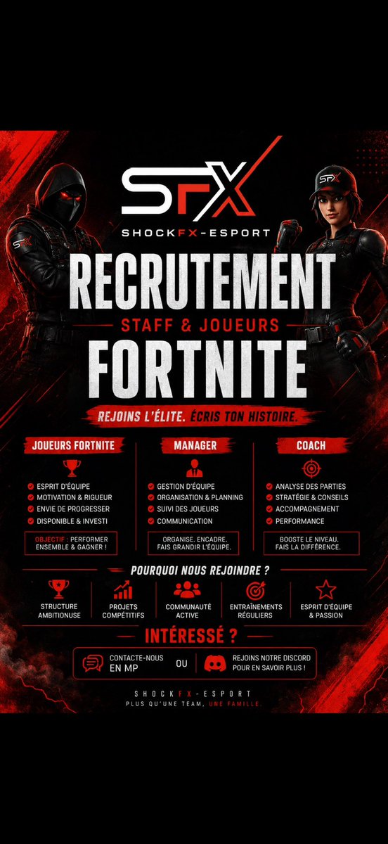 ShockfxEsport's tweet photo. 🚨 RECRUTEMENT SHOCKFX-ESPORT 🚨
🎮 Nous recrutons :
🔴 Joueurs Fortnite
👨💼 Manager
📷 Coach
Tu es motivé, sérieux et tu veux rejoindre une structure ambitieuse ? C’est le moment ! 🔥
📧 Contacte-nous en MP ou rejoins notre Discord. #Fortnite #Esport #Recrutement #ShockFX https://t.co/lFZJWDuEeg