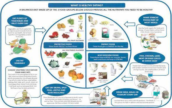 Tulip__Lady's tweet photo. We often focus on calories, sugar, and fat, but new research suggests the processing itself may be part of the problem.
Sometimes the healthiest choice is also the simplest one: real food. 🥑🥦🍓
#Health #Nutrition #HealthyEating https://t.co/WTgfZjzQDf