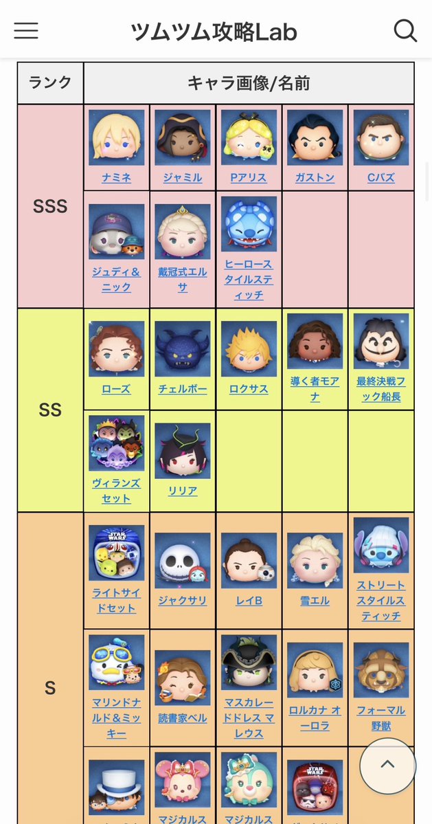 tsumtechnophere's tweet photo. ＼最新コイン稼ぎ最強ランキング公開！🚨／
今月の新ツム「リリア」に加え、明日復刻する「ジャミル」も堂々ランクイン！
最新環境のティア表を最速アップデートしました✨
気になるティア内の詳しい順位は、今すぐここから記事でチェックして👇🔥 

https://t.co/GdiRIJWuoF 

#ツムツム #リリア #新ツム