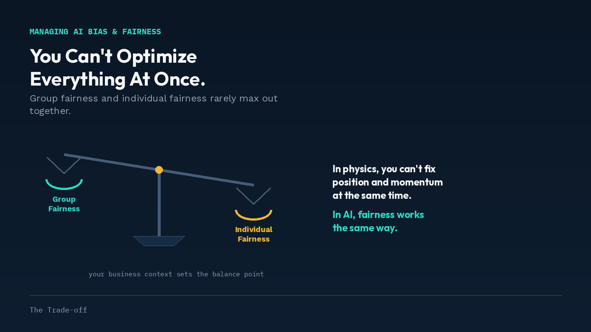 drjonahkuria's tweet photo. In physics, you can't pin down position and momentum at the same time. Push on one, the other slips.

AI fairness works the same way. Optimize hard for group fairness and individual fairness quietly drifts — and vice versa. No setting maximizes both.

What actually helps: ▪️ Pick your fairness definition before you build — legal, compliance, and business in the room ▪️ Re-test after every retrain; fairness drifts as quietly as performance does ▪️ Put the trade-off in front of leadership explicitly, not buried in a notebook

Fairness isn't a checkbox. It's a conversation you keep having, on purpose.
#AI #DataScience #AIethics #Leadership