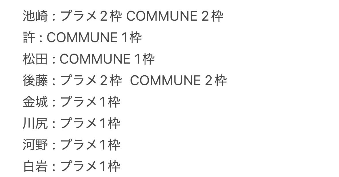 ypmm25's tweet photo. JO1 INI 合同共有

【譲】共同OC（初期〜）
【求】下記画像

プラメ、コミューンの共有行っております。
（メンバー各3）

24時間以内に共有できる方でよろしくお願い致します。

dmお願い致します。

#プラメ交換 #JO1交換 #INI交換 https://t.co/5gpOYlklKe