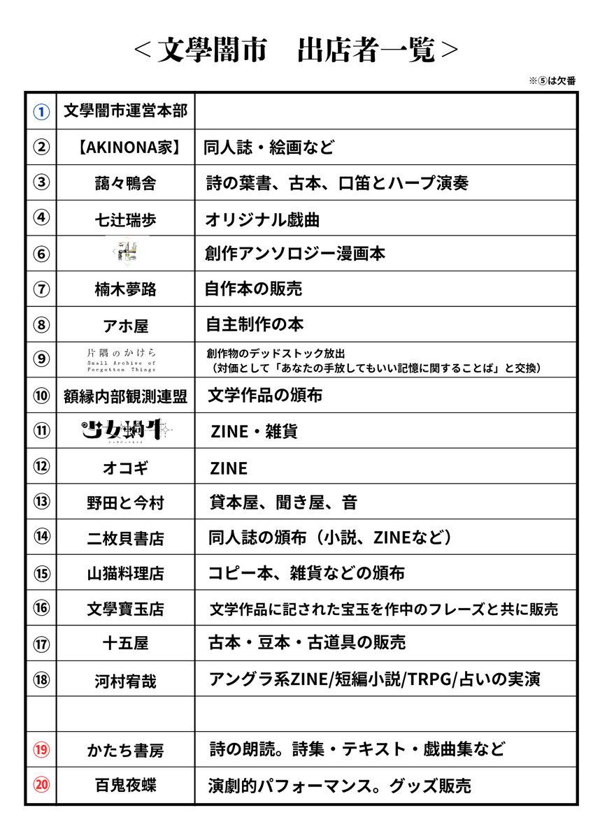 n2star_project's tweet photo. 天候的に不安がありますが、文學闇市、開催いたします！！

大雨による早期中止はあるかもしれません。
でも、涼しいからいいよね。
皆さんのお越しを心からお待ちしております！！
＃文學闇市
＃開催
＃名古屋 https://t.co/elp490GR85