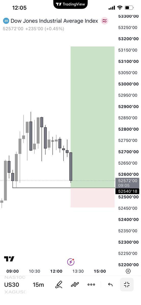 J_WEALTH (LGI) tweet media