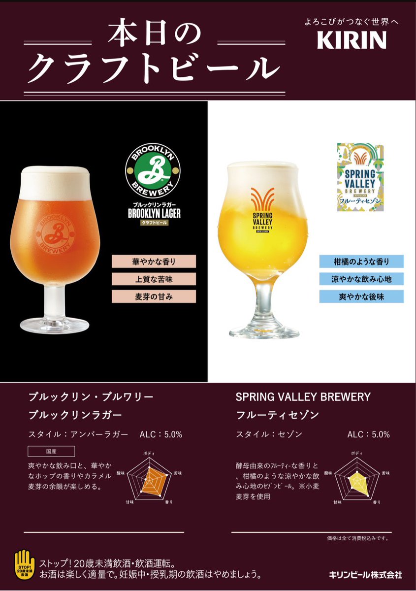 本日の営業〜 7月3日（金） 営業時間18:30〜last チャージワンドリンク