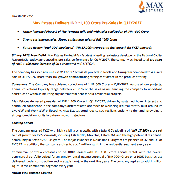 gaze_observer's tweet photo. Max Estates Limited Q1FY27 Business Update
#MaxEstates #Q1FY27 #Nifty 

➤ Pre-Sales ₹1,100 Cr (5x+ YoY)

➤ Phase 1 of The Terraces: Fully sold with ~₹500 Cr sales realization

➤ Sustenance Sales ~₹600 Cr

➤ Collections ₹500 Cr in Q1FY27

➤ Units Sold 487 units vs 43 units in Q1FY26 (more than 10x growth)

➤ GDV Pipeline ~₹17,200+ Cr to support growth from FY27 onwards

➤ Strong buyer demand across projects in Noida and Gurugram drove record pre-sales

➤ Collections remain healthy, enabling construction without taking on incremental debt for residential projects

➤ Company continues to benefit from its wellbeing-led real estate positioning under its LiveWell and WorkWell philosophy

➤ Major launches planned in Noida and Gurugram during Q2 and Q3 FY27

➤ Residential pipeline includes Estate 105, Max One, Estate 361, and Sector 59, Gurugram

➤ Commercial portfolio remains 100% leased, generating over ₹150 Cr annual rental income

➤ Overall commercial portfolio has the potential to generate ₹700+ Cr annual rental income over the coming years

➤ Company targets adding:
✓ 2 million sq. ft. of residential development annually
✓ 1 million sq. ft. of commercial development annually