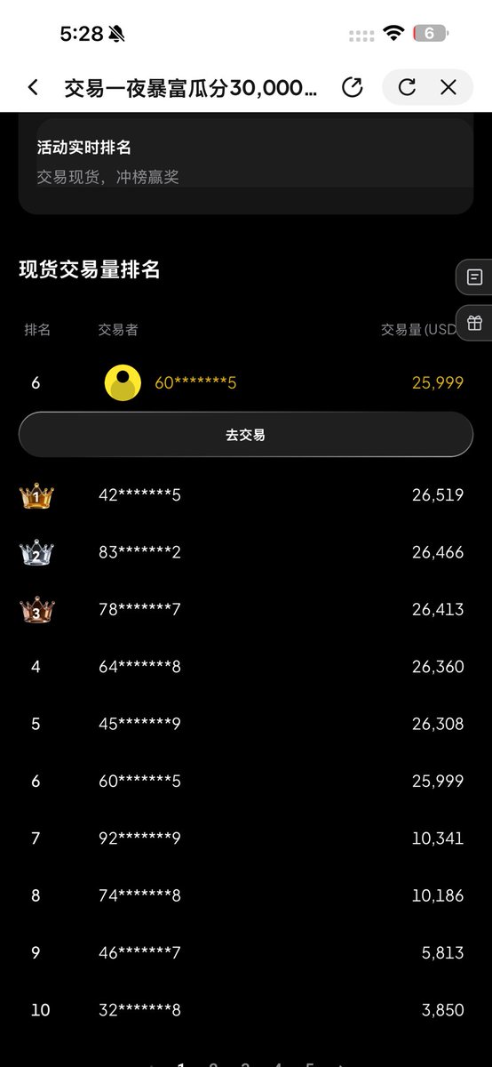 FuGuilll's tweet photo. @weexglobal_ch 交易赛插5个机器人什么意思？ https://t.co/FTW3h3xIFR