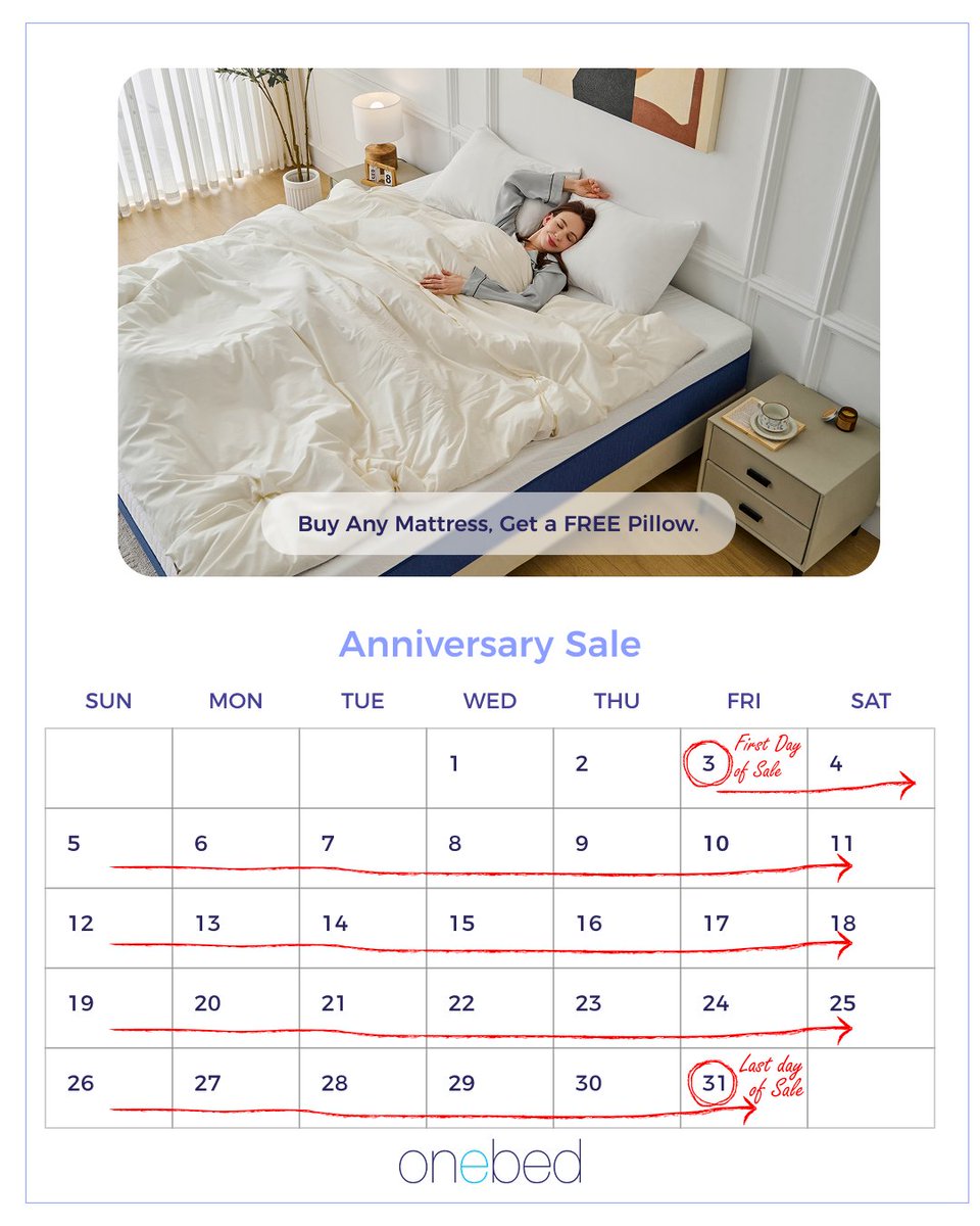 onebedtweet's tweet photo. We’re celebrating another year of helping people sleep better 💙

Buy any Onebed mattress &amp; get a FREE pillow 🎁

Everything you need for better sleep, all in one place 🌙

Ends 31 July 👉 https://t.co/Z3wJgRBCFV

#AnniversarySale #MoreThanOneBed #SleepBackToOriginal https://t.co/U9NiEIZwI9