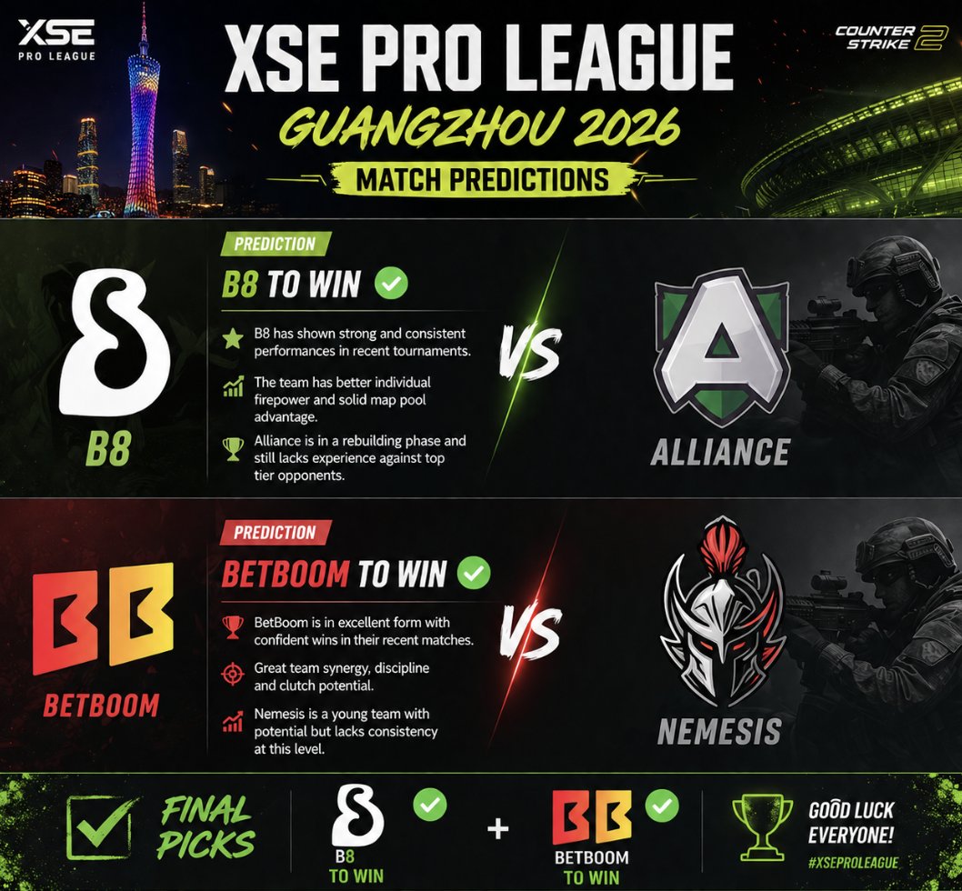 eatpredictm's tweet photo. Let's make some money again🔥
I think BB and B8 will go win
What do you think @PolymarketCS2 ? https://t.co/gQiJP4wNNa
