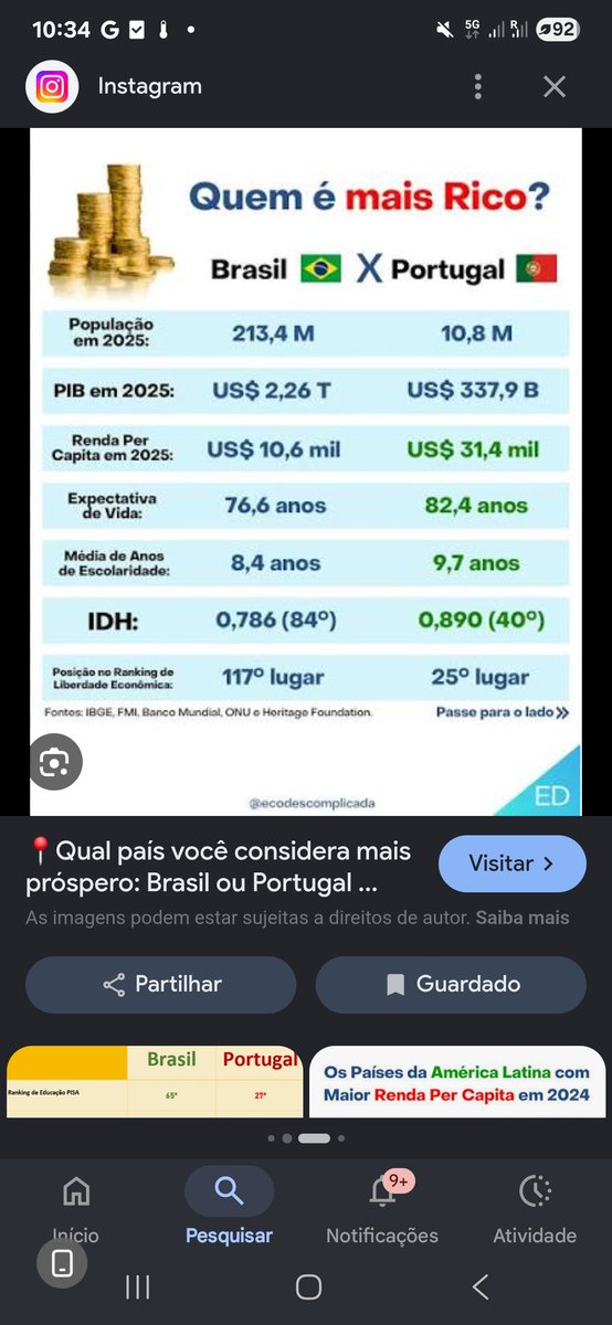AfonsoAndrade22's tweet photo. @br_dadepressao https://t.co/7tIo82NlGp