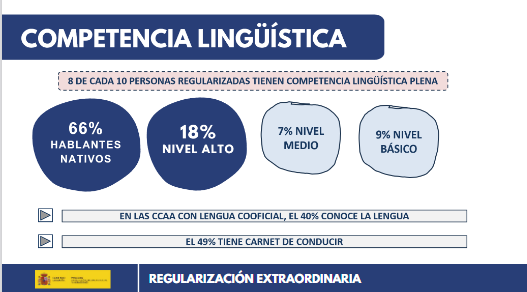 MiquelBonet_'s tweet photo. 66% de parlants nadius (volen dir castellanoparlants). És a dir, una llei encoberta per 'repatriar' hispanoamericans. https://t.co/ENNrgsmsBl