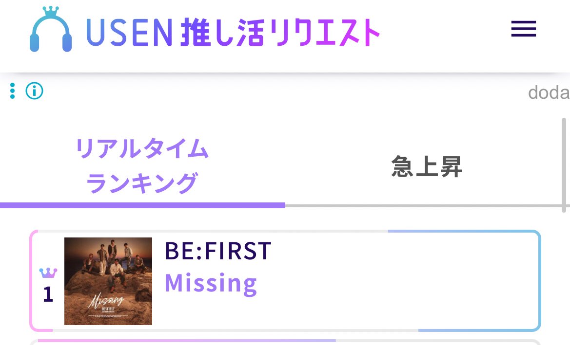 bouboudori__'s tweet photo. リアルタイム1位🥇
ウィークリー1位狙ってます‼︎ポスト見たら忘れないうちに全BETしてください🗳️

USEN 推し活リクエストでBE:FIRSTの『Missing』をリクエストしました！ 

https://t.co/jV1Ot0Jc9K 

#USEN推し活リクエスト #推しリク #BEFIRST https://t.co/ggyjt7W4mq