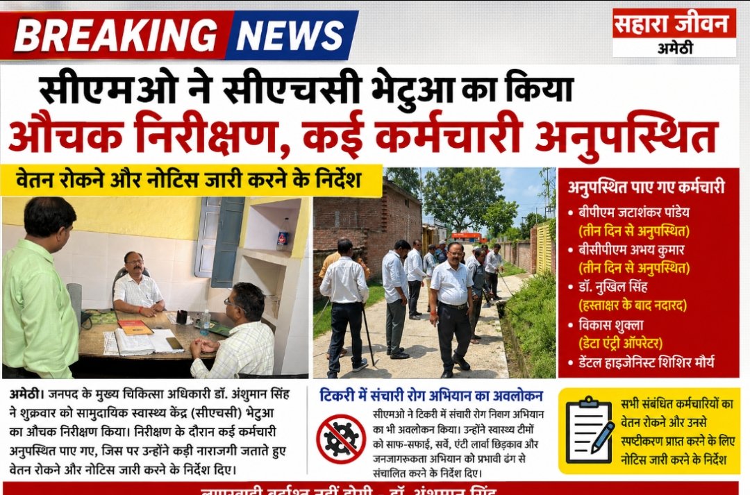 SaharaJeevan's tweet photo. अमेठी। जनपद के मुख्य चिकित्सा अधिकारी डॉ. अंशुमान सिंह ने सामुदायिक स्वास्थ्य केंद्र भेटुआ का औचक निरीक्षण किया। इस दौरान कई कर्मचारी अनुपस्थित पाए गए, जिस पर उन्होंने कड़ी नाराजगी जताते हुए वेतन रोकने और नोटिस जारी करने के निर्देश दिए। @myogioffice @MayankeshwarSh1 @DmAmethi https://t.co/DgSqDRiWVy