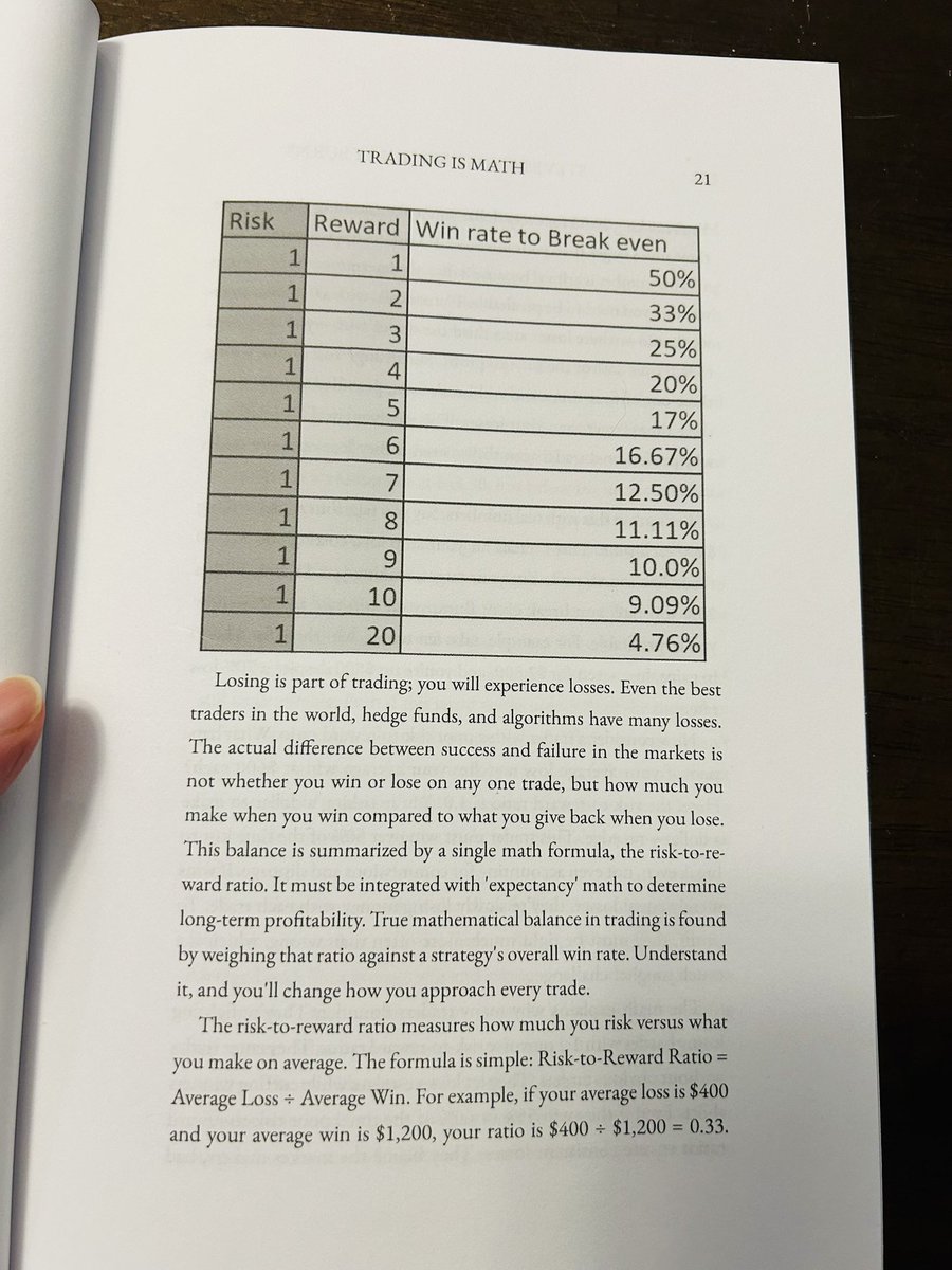 SJosephBurns's tweet photo. How much you need to win in trading: 

1/2 🧵 https://t.co/RLku63fA9W