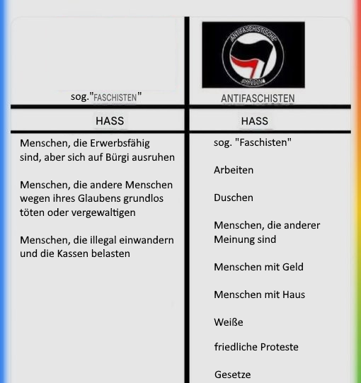 shallyia's tweet photo. @HarryP112959 @apollo_news_de Kleiner Korrekturvorschlag der Redaktion: https://t.co/OGY4zYhWru