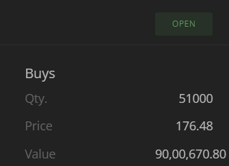 iManasArora's tweet photo. #NewPosition - LONG in #EXICOM at 176.48 

stop LOD

Target: https://t.co/YkUjlpmcq6

Disc: Not a buy recommendation. Do NOT copy and lose your capital because you are very likely to. https://t.co/uVZYi3ksot