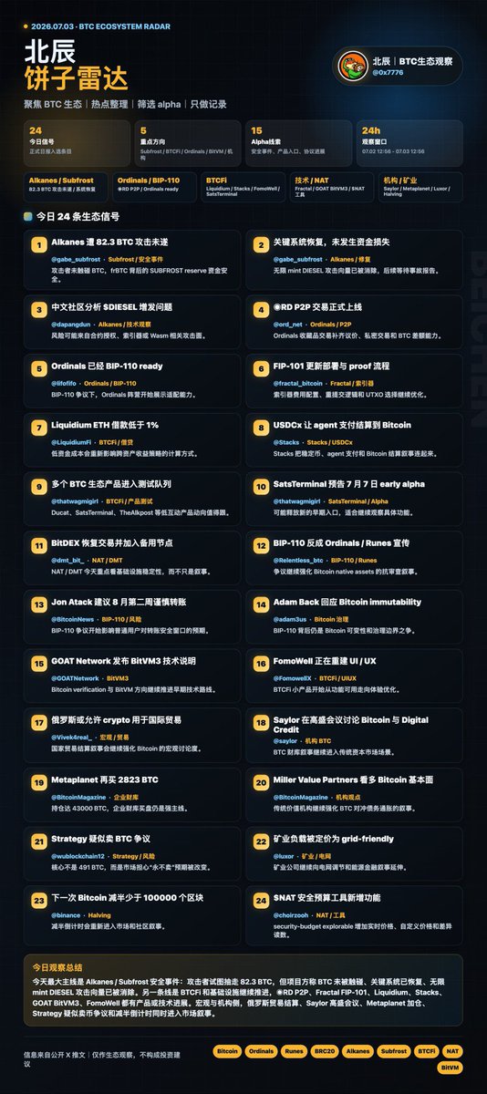 BitOriginLabs tweet picture