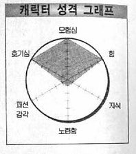 dhfqmffn's tweet photo. 루산좋은점
어떤선장 모험심 max고
어떤요리사 모험심 바닥이라
상디는 루피를 만나지 않았으면 바다로 나오지 않았을 가능성이 높음...
세상을 넓혀주는 사람한테 사랑에 빠지는걸 피할 수 없음 https://t.co/yoY4PYSYRJ