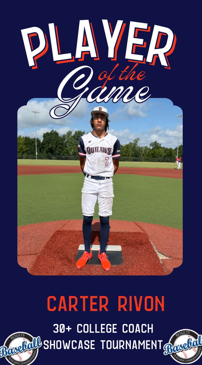 RB_Tournaments's tweet photo. 30+ College Coach Showcase Tournament 

https://t.co/EH8RuOB4sE

Outlaws
🆚
OPA jays

PoG🏆:
🥇Carter Rivon (@CarterRivo18481 ): 3-3 2RBI BB
🥇Kaden Ripkowski (@kadenrip2009 ); 5.2 IP 2 H 0R 2K, 3-3 RBI
🥇Isaac Schleiger (@schleiger2028 ): 1-1 BB https://t.co/a3Vwu21pgA