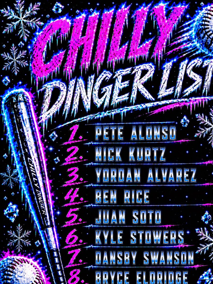 ChillyBets's tweet photo. Fourth of July Friday Fireworks 🎆

What’s your favorite pairing on the list 🤔 https://t.co/OPAngbNW95