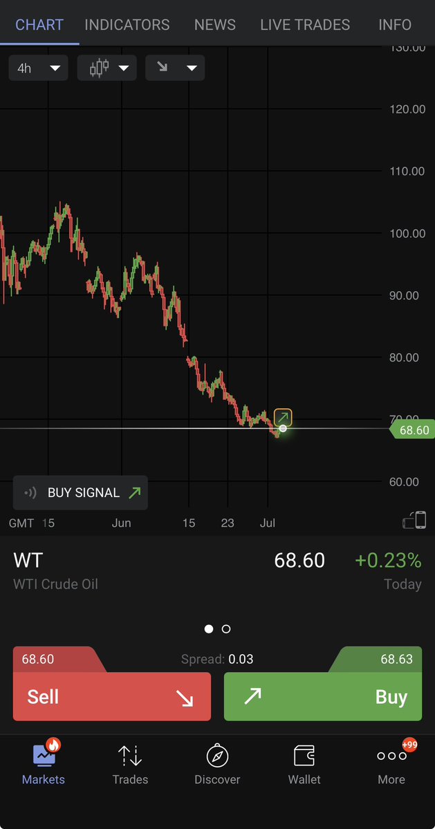 carlosAtitlan's tweet photo. El barril de petróleo está a $68 dólares…. Bajo ninguna circunstancia deberíamos tener en Guatemala estos precios tan extremos en las gasolinas y diésel….
ESPECULACIÓN a costa de los bolsillos de los guatemaltecos…. https://t.co/nN90twW9C9