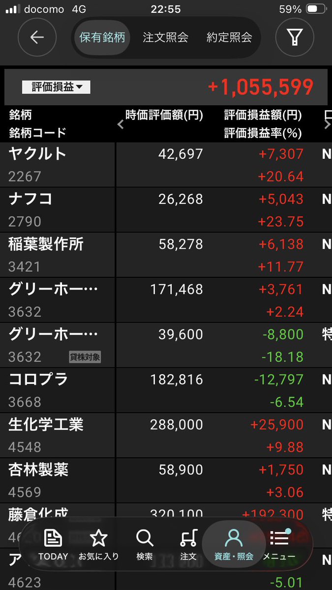 Musiami_sg's tweet photo. 今週はバリュー株の調子が良くて含み損益先週比+123323。今週もお疲れさまでした。上がったものの乱高下相場は続いてるような雰囲気だからまた下げのターンがきた時に安くなってるのを拾いにいきたい。プラス分以外にもグリーさんの配当も取れてるしなかなかうま味✨↓ポジション変更 https://t.co/6pQqfqjjtn