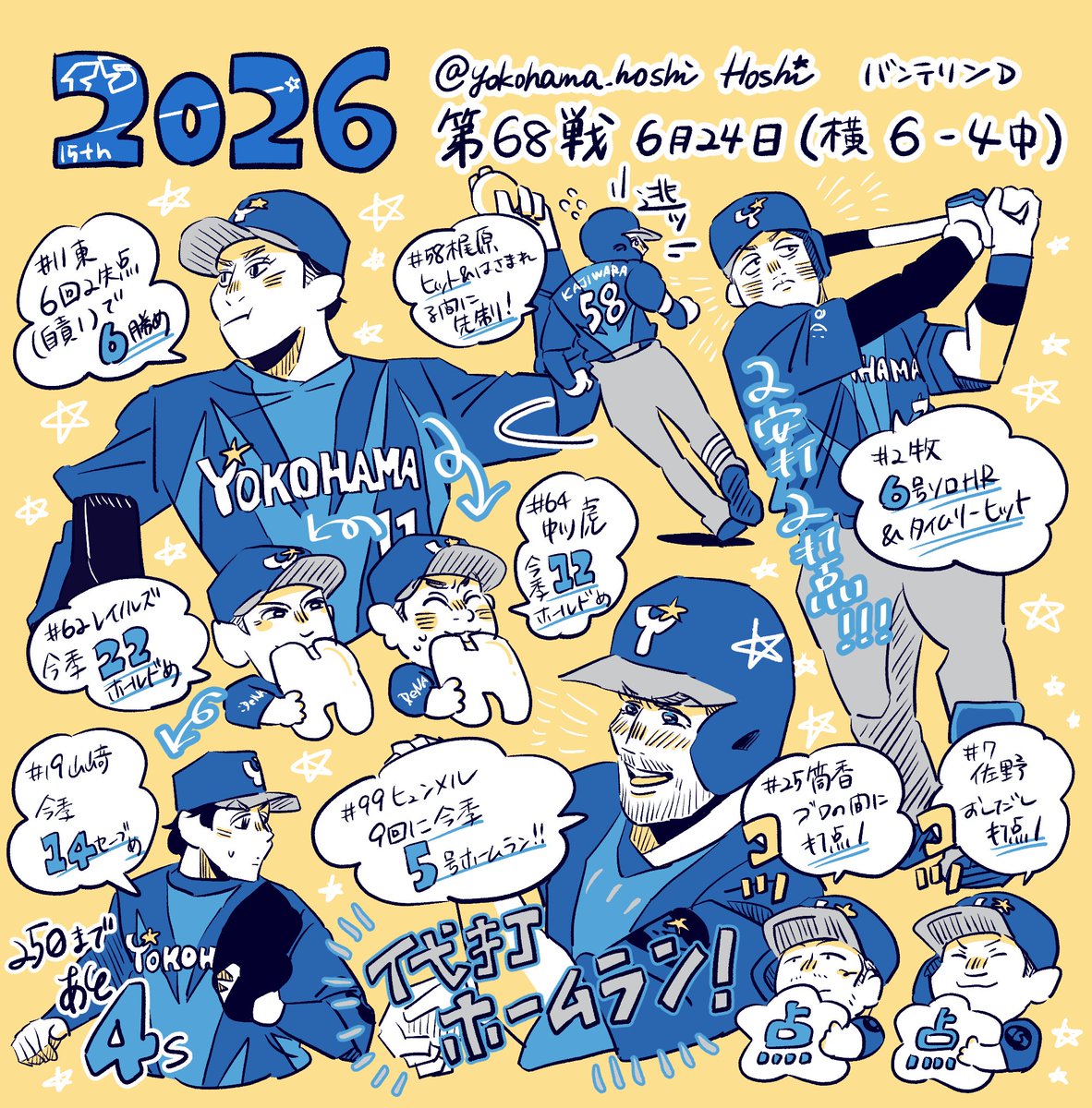 yokohama_hoshi's tweet photo. 載せられてなかった前回の試合絵と、昨日の試合の牧選手絵、お先に載せておきます✍
今日の分の試合絵は明日以降で🙏🙏🙏
#baystars #今日の試合 https://t.co/WHEU0VyhJQ