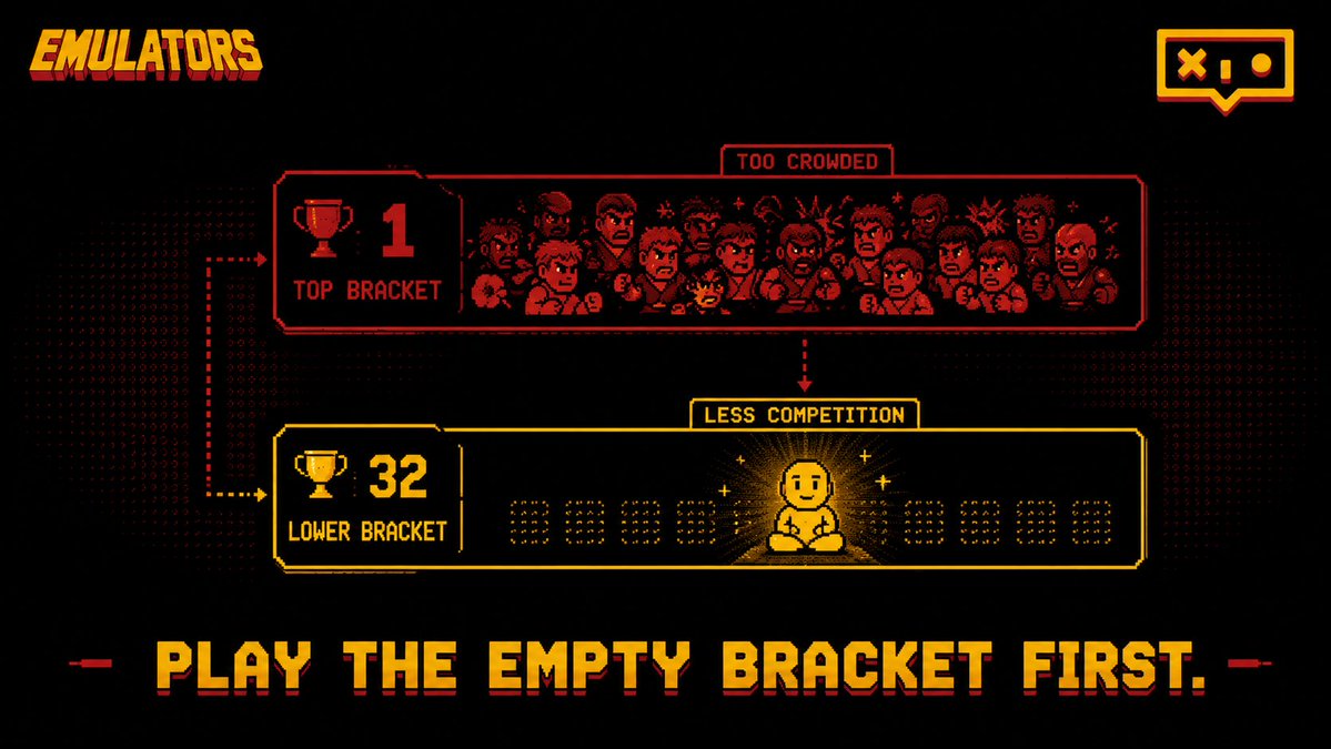 EmulatorsSol's tweet photo. lifehack for the leaderboard grinders: don't chase the global #1 on day one.

hit the smaller brackets first, same verified payout, way less competition, you build a track record while everyone else fights over the top slot.

play smart before you play hard. https://t.co/WzxyfjOq7D
