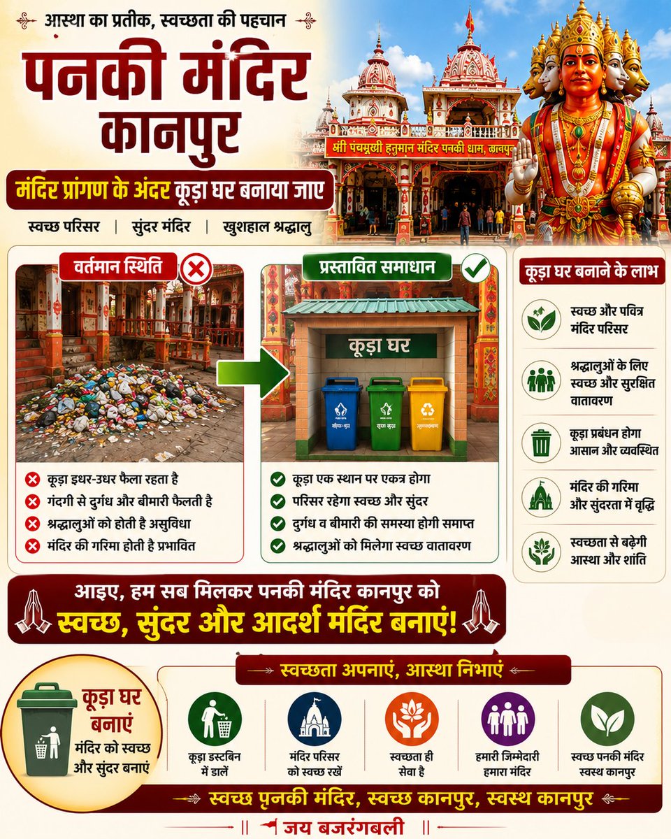 truthofkanpur's tweet photo. माननीय नगर विकास मंत्री जी,
पनकी धाम, कानपुर मंदिर प्रांगण के अंदर एक स्थायी कूड़ाघर का निर्माण कराया जाए, ताकि परिसर स्वच्छ, सुंदर एवं श्रद्धालुओं के लिए सुविधाजनक बना रहे।

स्वच्छ पनकी धाम, हमारी सामूहिक जिम्मेदारी। 🙏
@nagarnigamknp
@aksharmaBharat
@AwasthiAwanishK https://t.co/yh1BwZzhM0