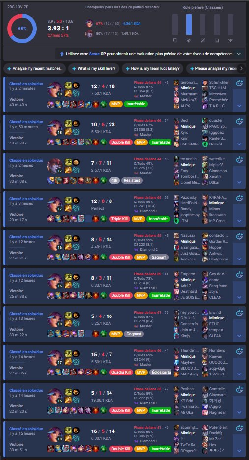 MimiqLoL's tweet photo. C'est bon c'est réglé et en plus je suis MVP toute les games mtn https://t.co/ndC3kkmvW5