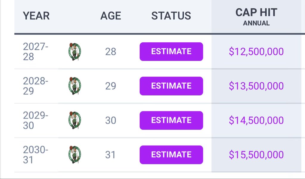 FantasyHoopEdge tweet picture