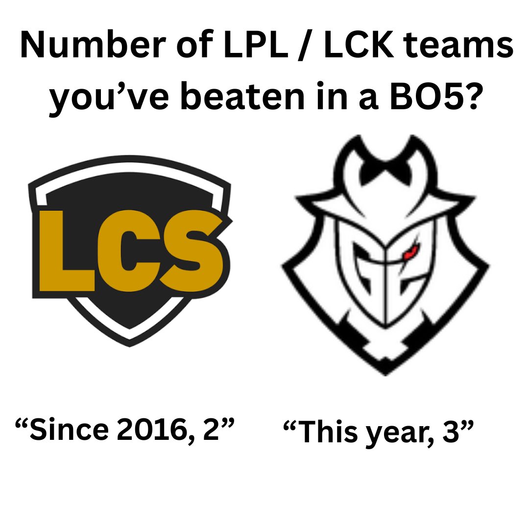 popsly_lol's tweet photo. Quite an unfortunate stat https://t.co/7CCZRTVYhq