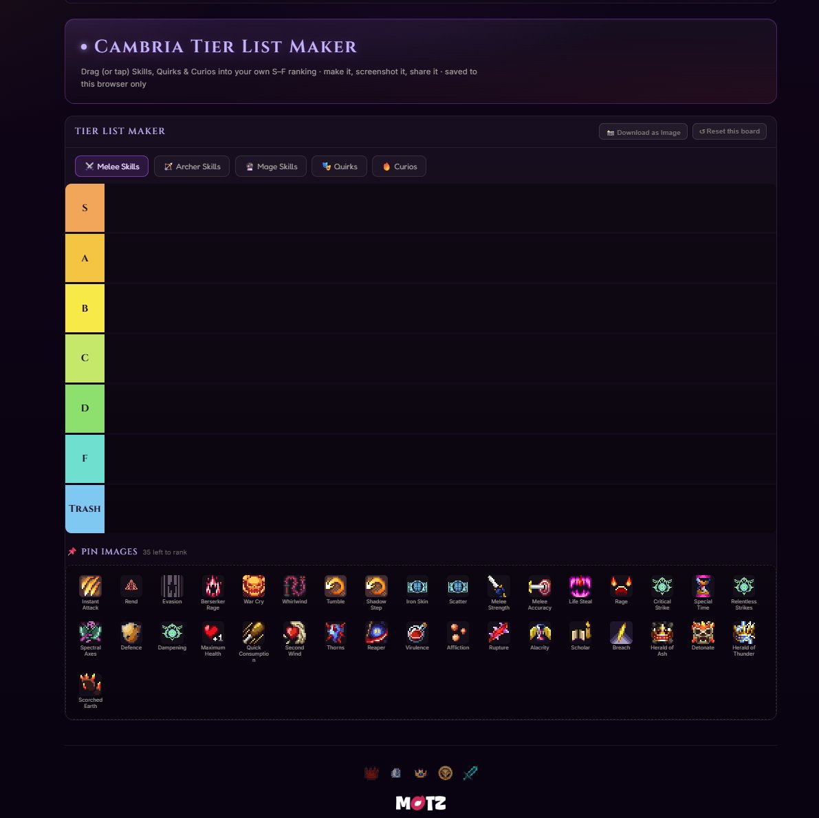 MarkofTheZeal's tweet photo. We've put out an update to our @playcambria economy site to now show live data for Dungeons and Pendants!

-Leaderboard for Genesis Pendants
-Dungeon Coin statistics + Reset timer
-Dungeons Codex for information on abilities
-Added a tier list maker for content creators

⚔️https://t.co/pa76DuAjsN⚔️